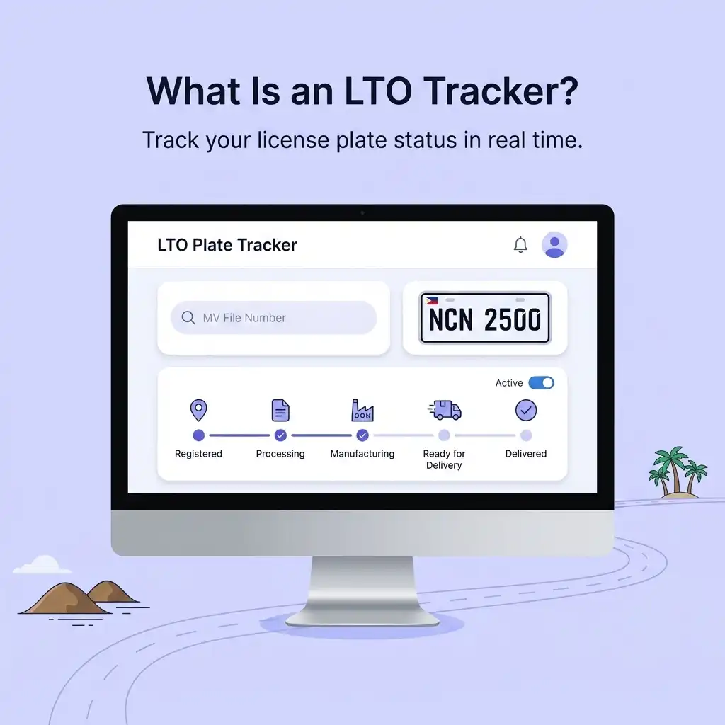 LTO Tracker 1 What Is an LTO Tracker